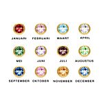 Alle birthstones voor 12 geboortemaanden 