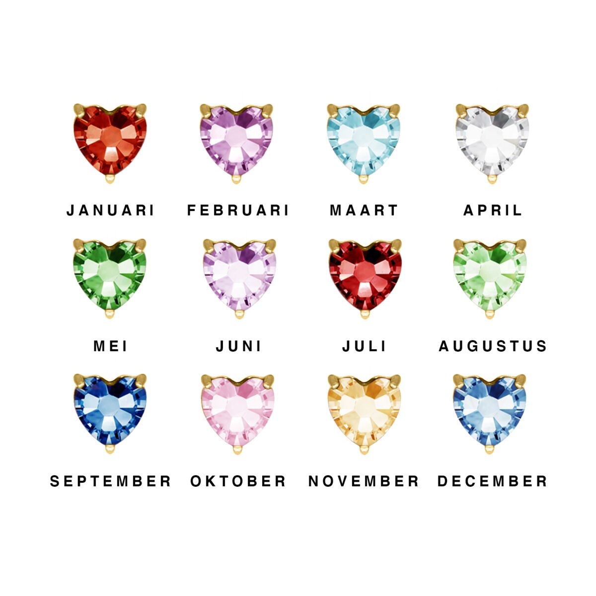 Overzicht van hartjes birthstones